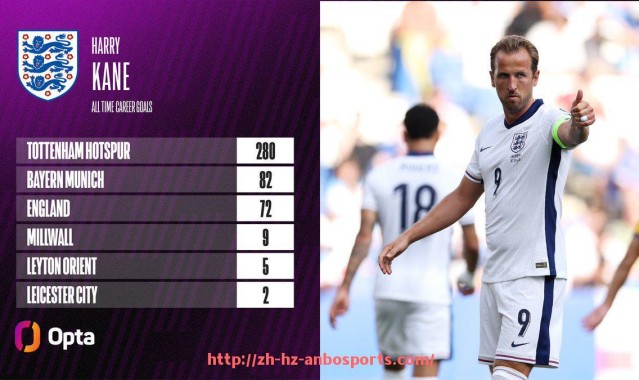 安博体育官网-世俱杯比赛直播时间表公布，及时查看所有赛事开始时间